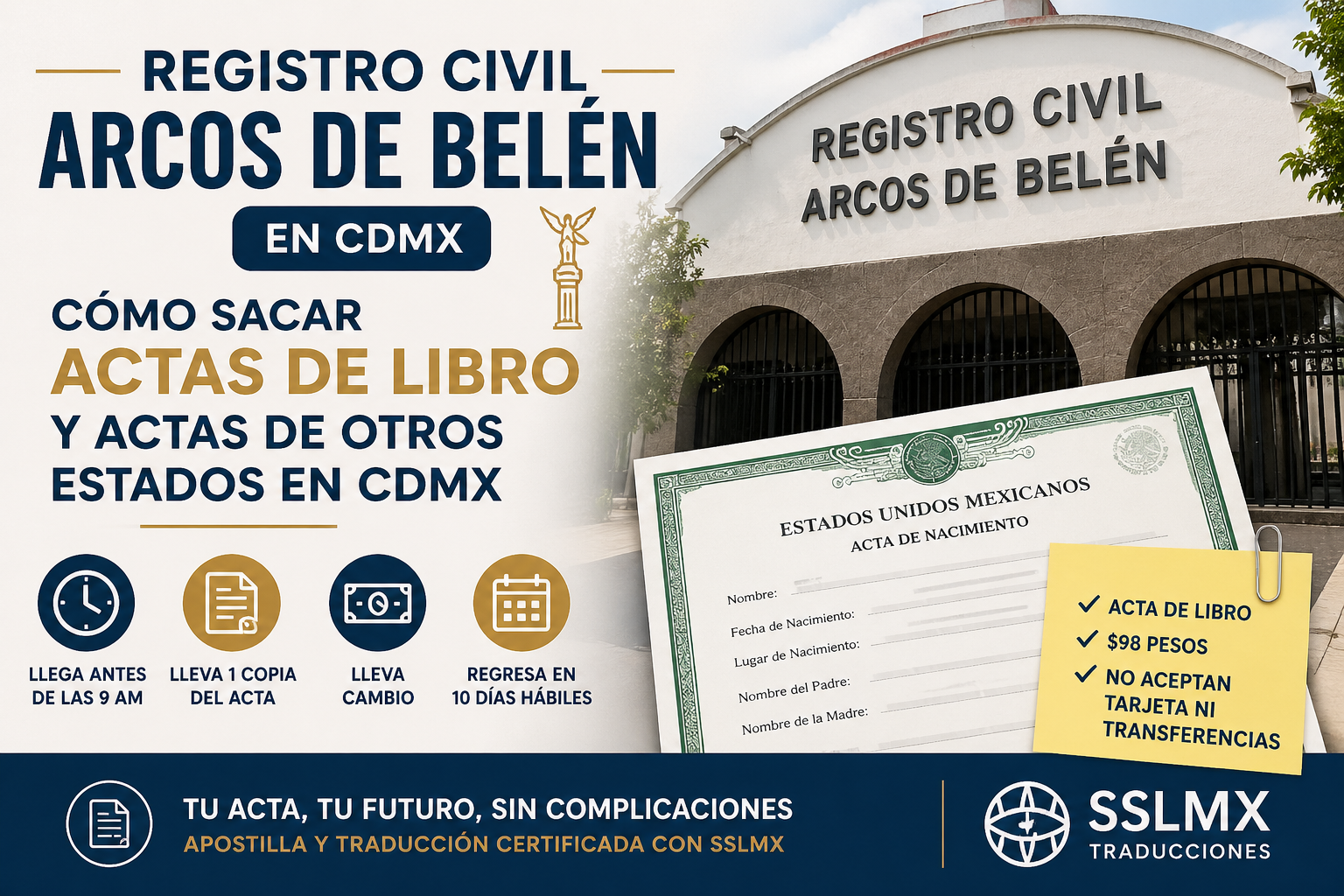 Registro Civil Arcos de Belén en CDMX: cómo sacar actas de libro