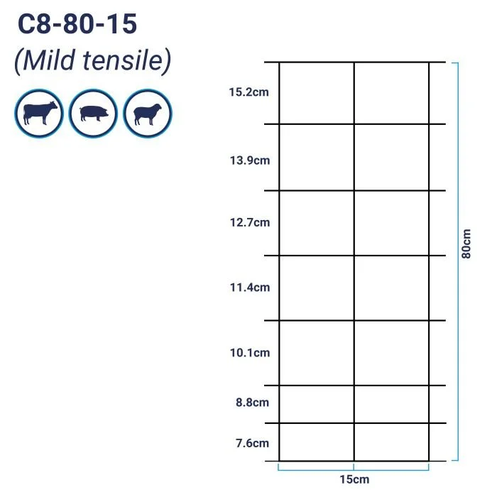 Hinge Joint Medium Stock Fence C8-80-15(1).jpg