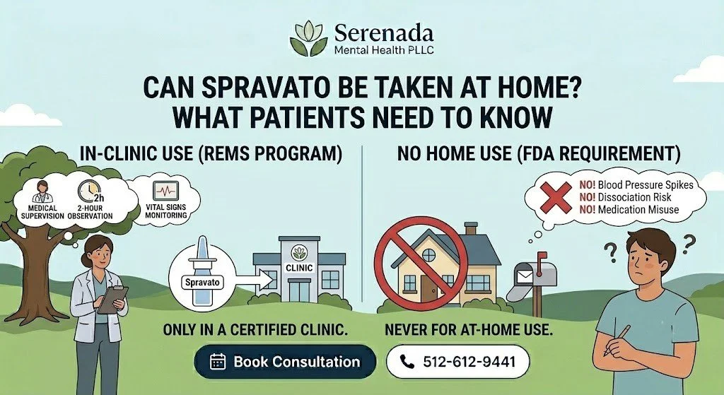 Can Spravato Be Taken at Home? What Patients Need to Know