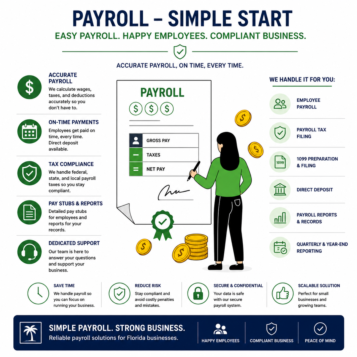 PAYROLL.png