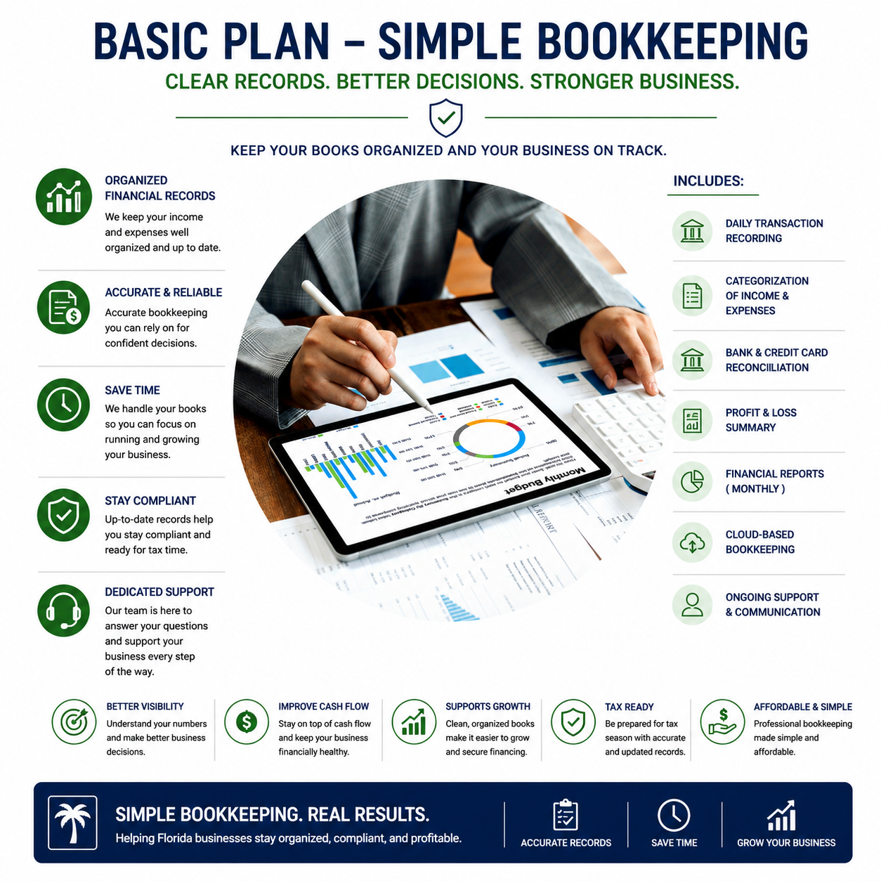 Basic Plan -Simple Bookkeeping