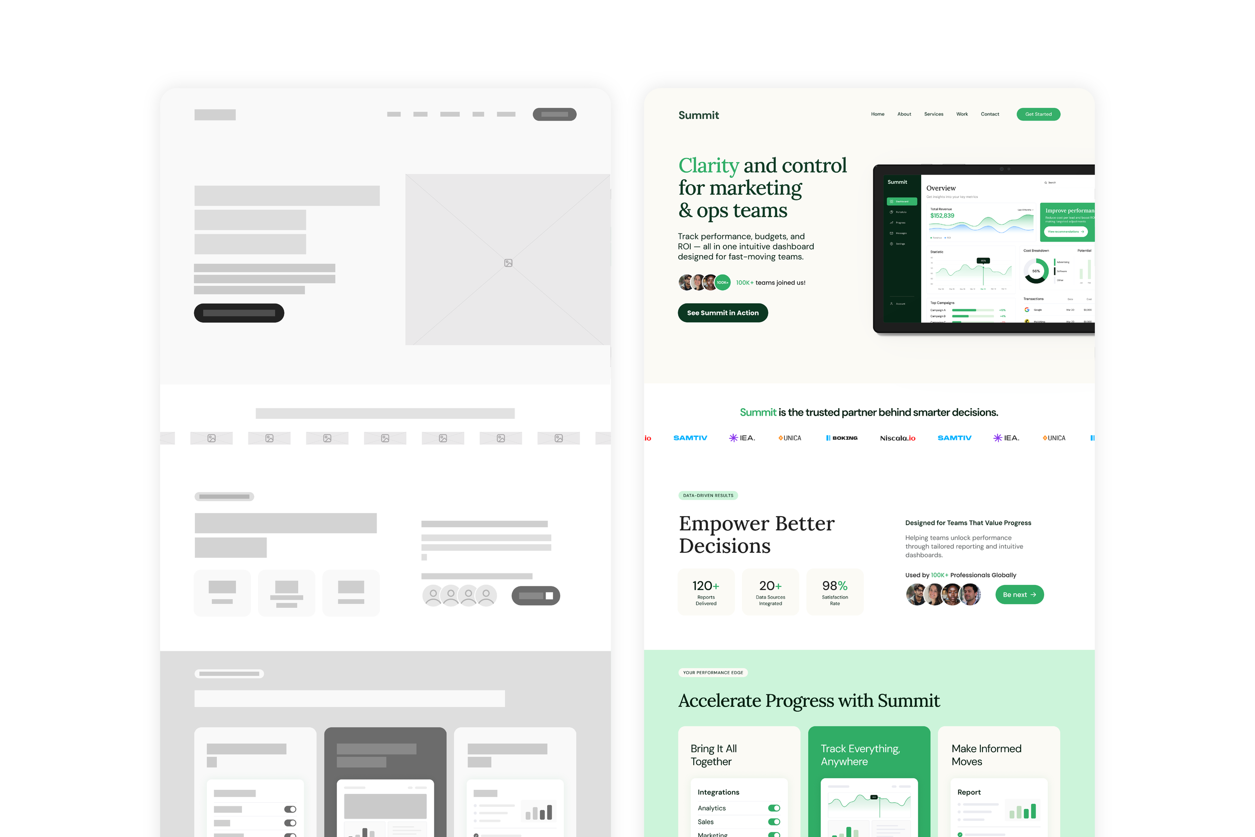 Summit landing page mock up final comparison.png