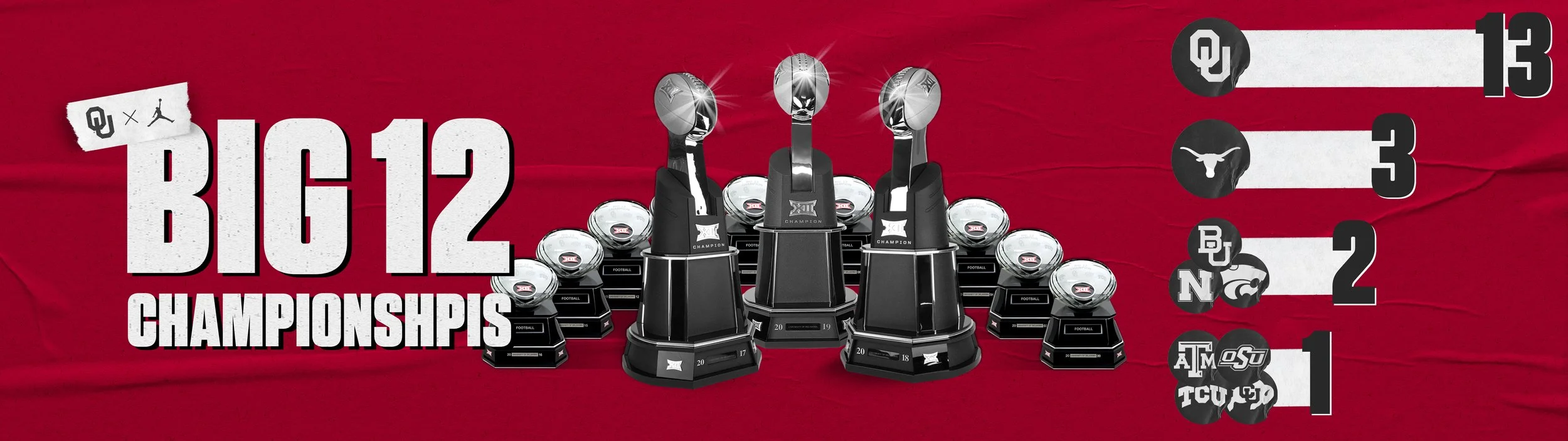 022820-Big 12 Stat.jpg