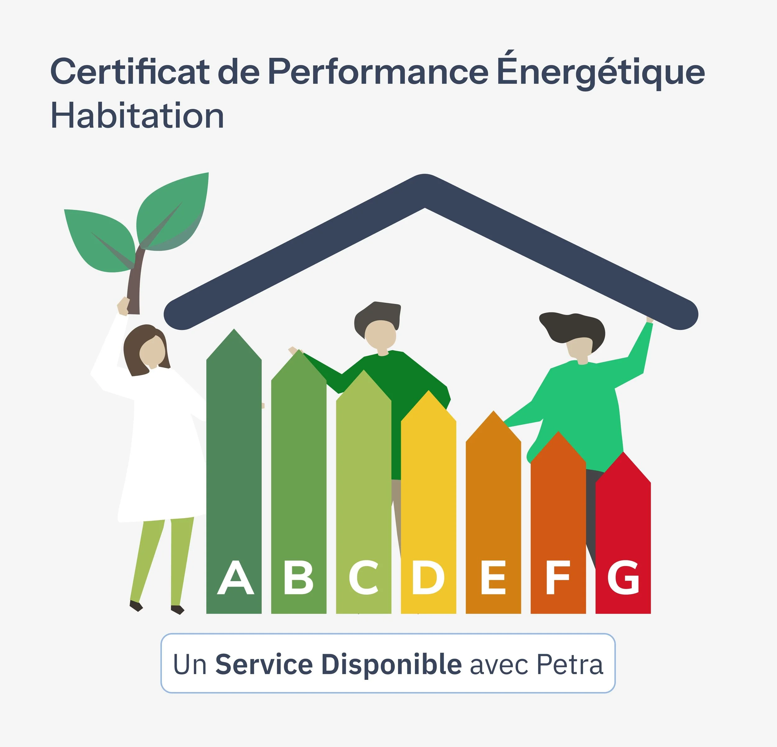 L’intérêt des certificats de performances énergétiques