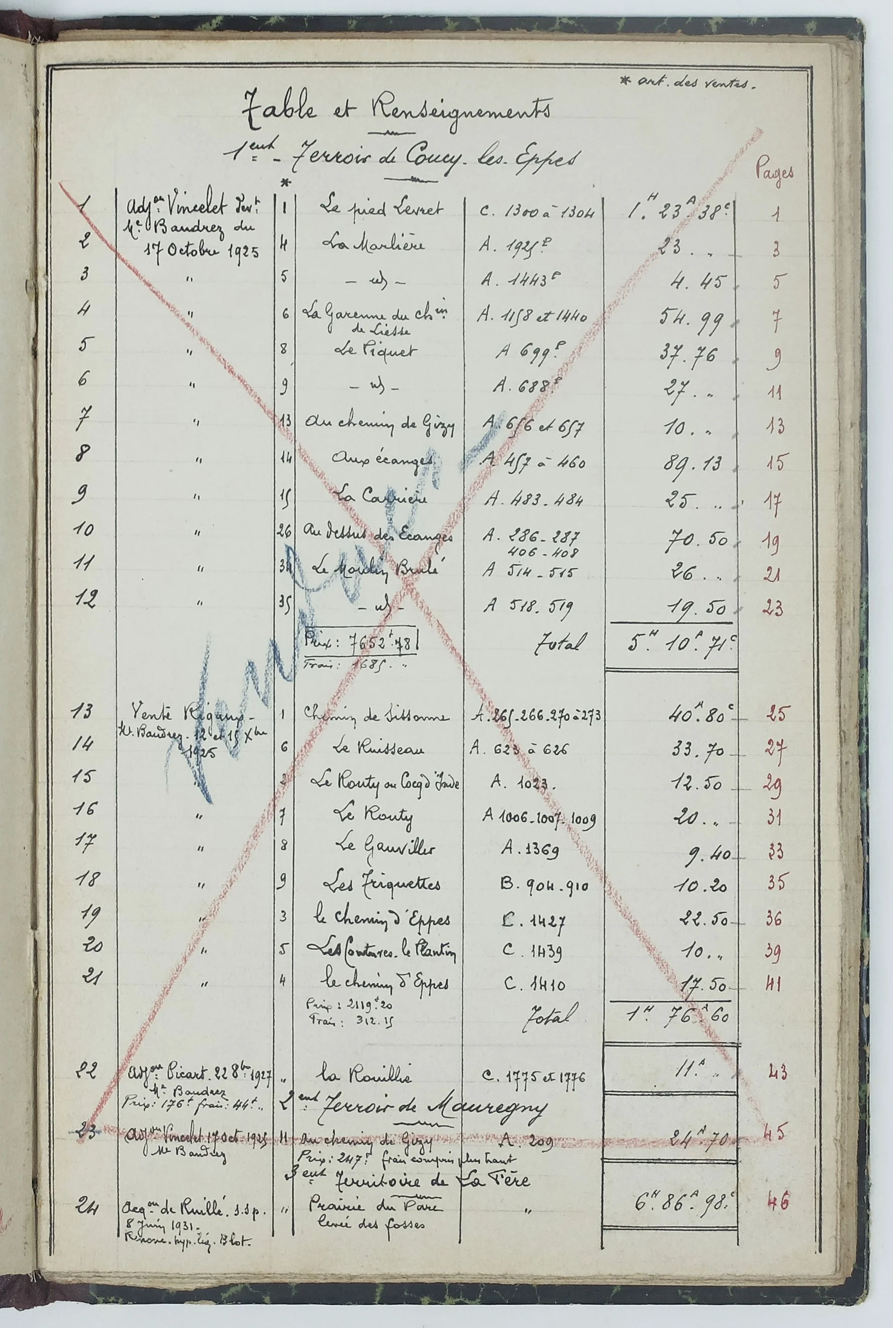 Plans manuscrits terrier Ducatel Coucy-lès-Eppes Aisne tableau