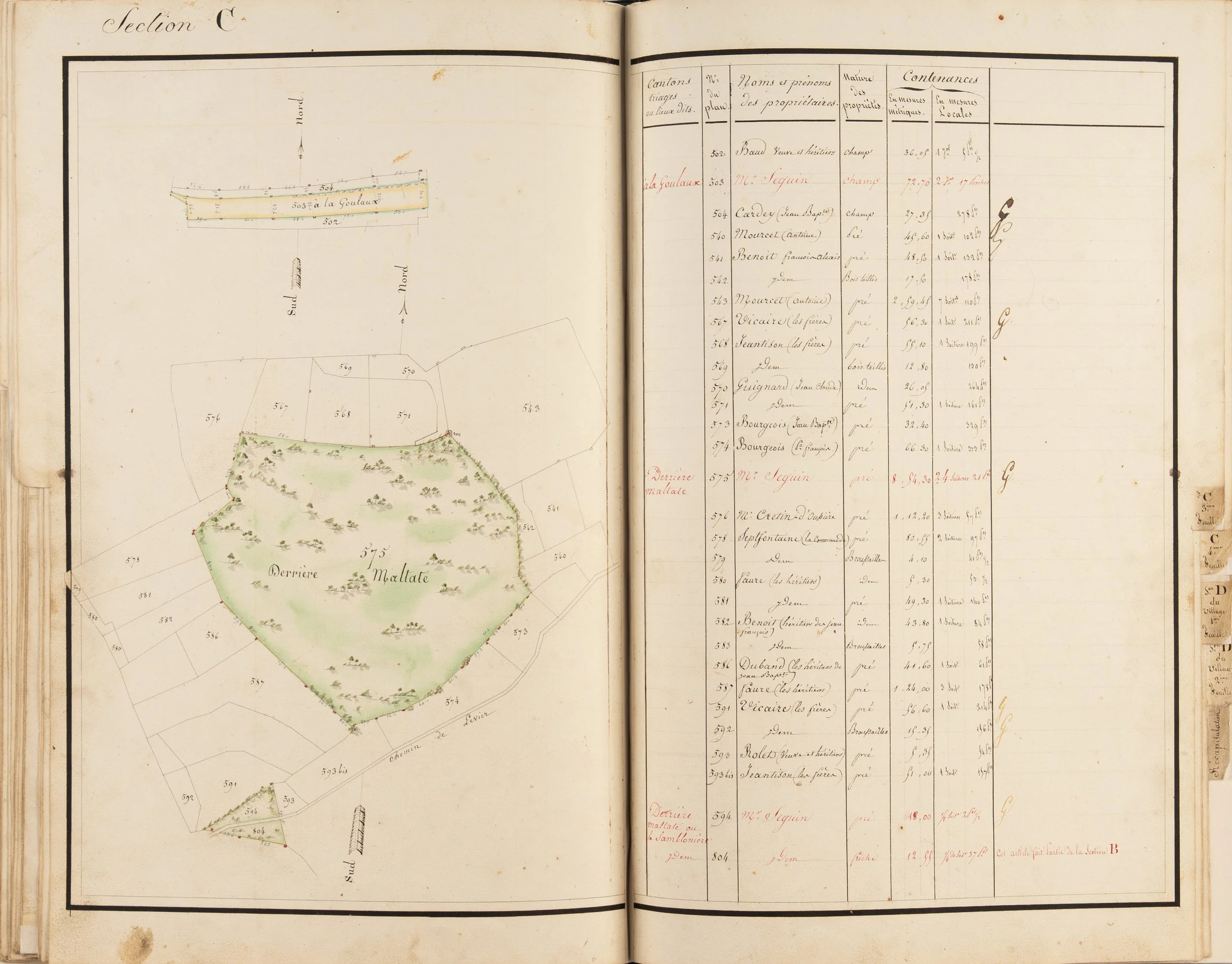 Atlas des propriétés de M. Seguin à Septfontaines (Doubs). 1818-1819.