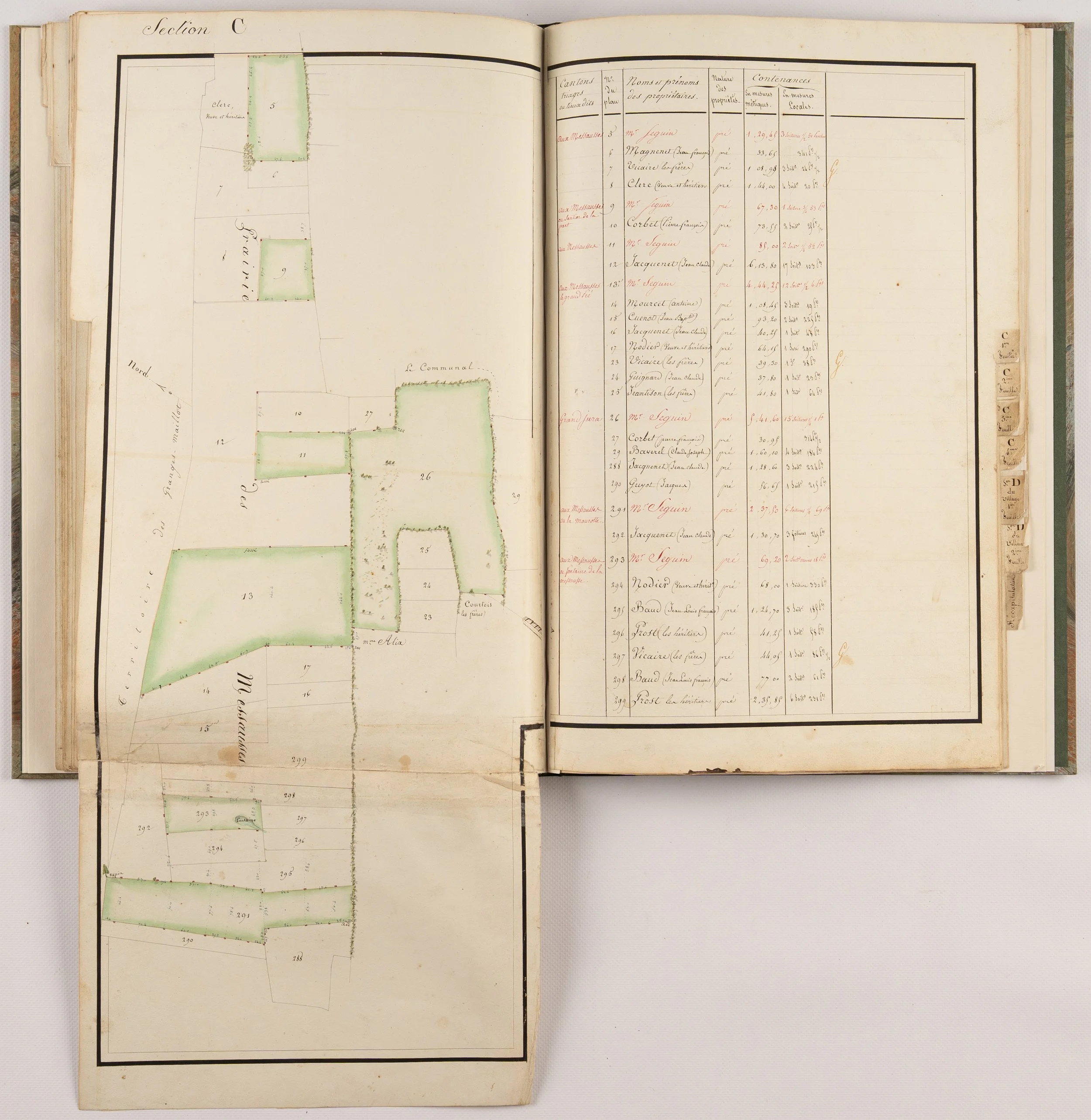 Atlas manuscrit propriétés Seguin à Septfontaines, Doubs