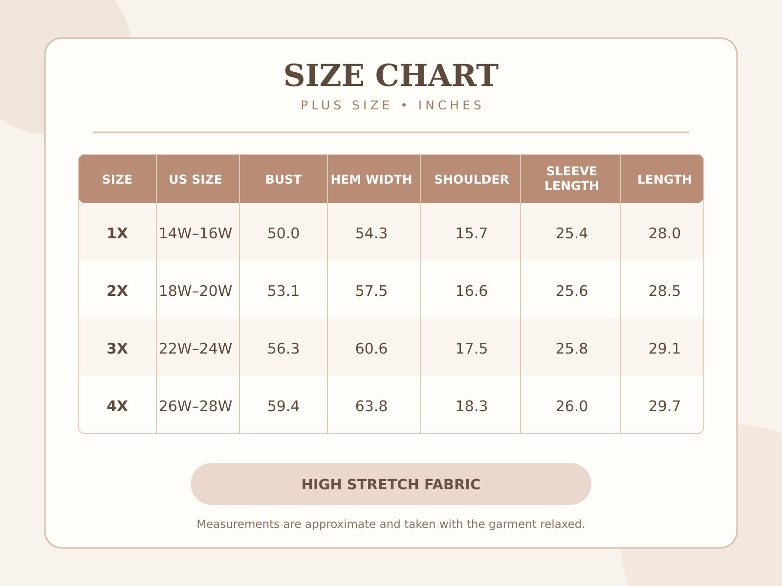 SwissDotVanillatop.plussizechart.png