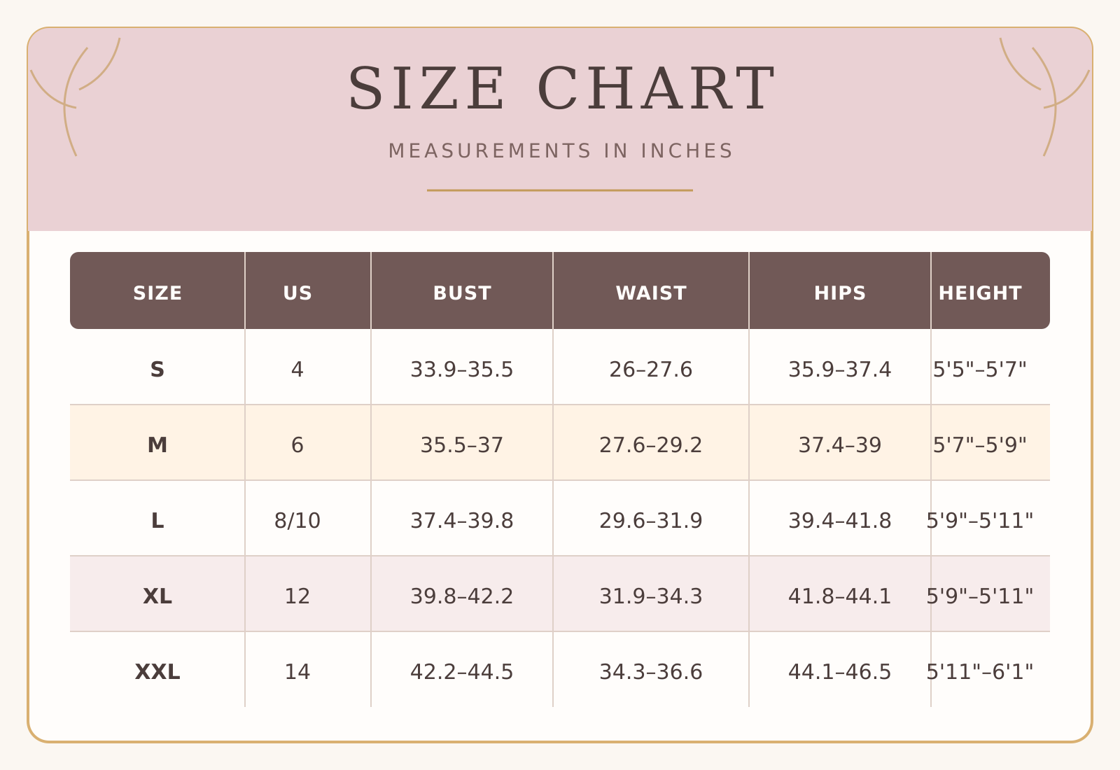 gardenmosiacto.chart.png