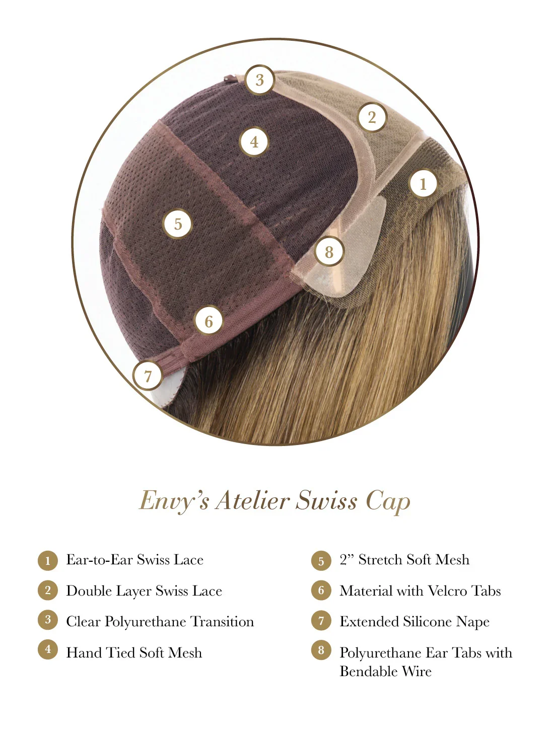 Envys_Atelier_Swiss_Cap.webp