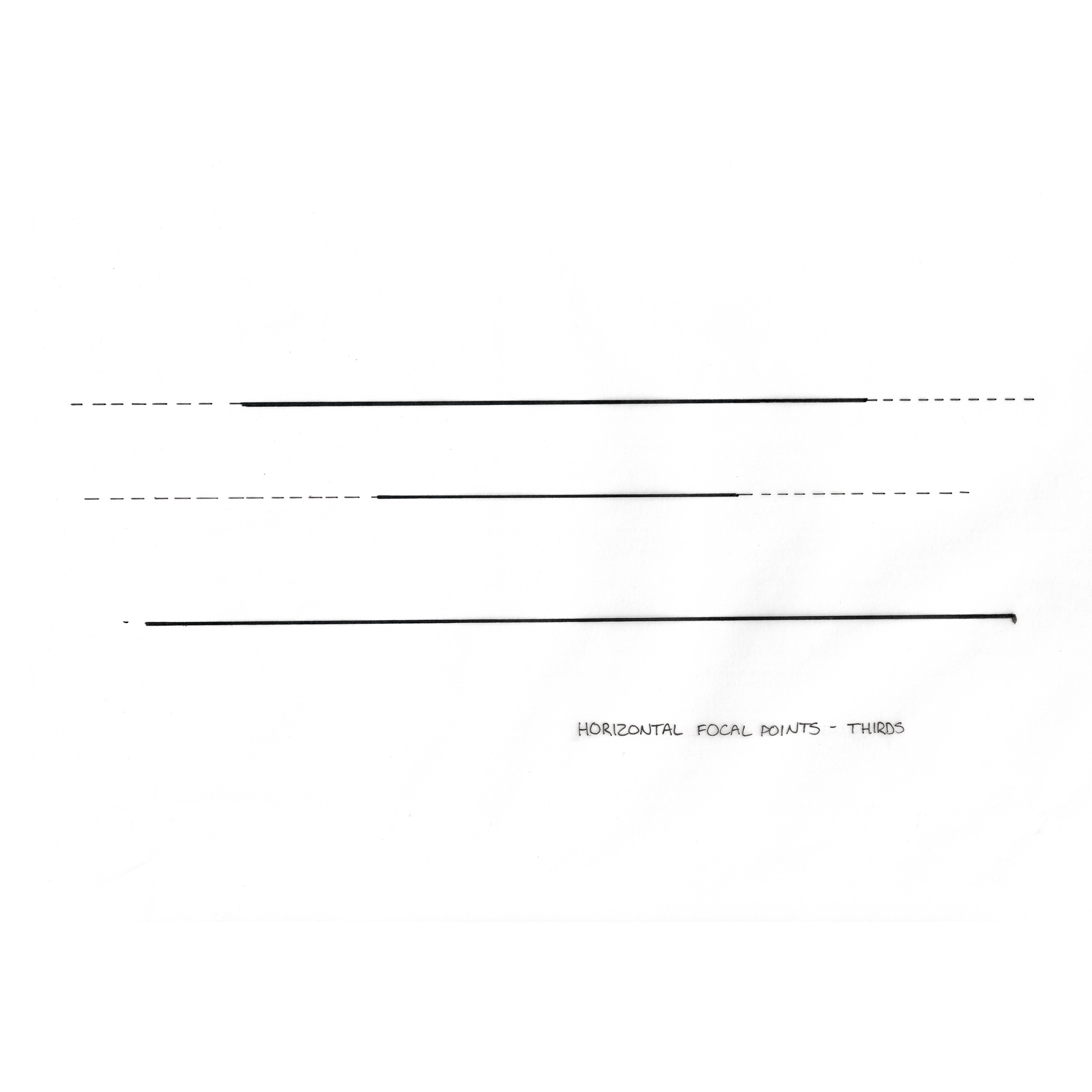 A diagram showing three horizontal focal points, labeled as thirds, with black lines representing these focal points on a white background, titled 'Horizontal Focal Points - Thirds'.