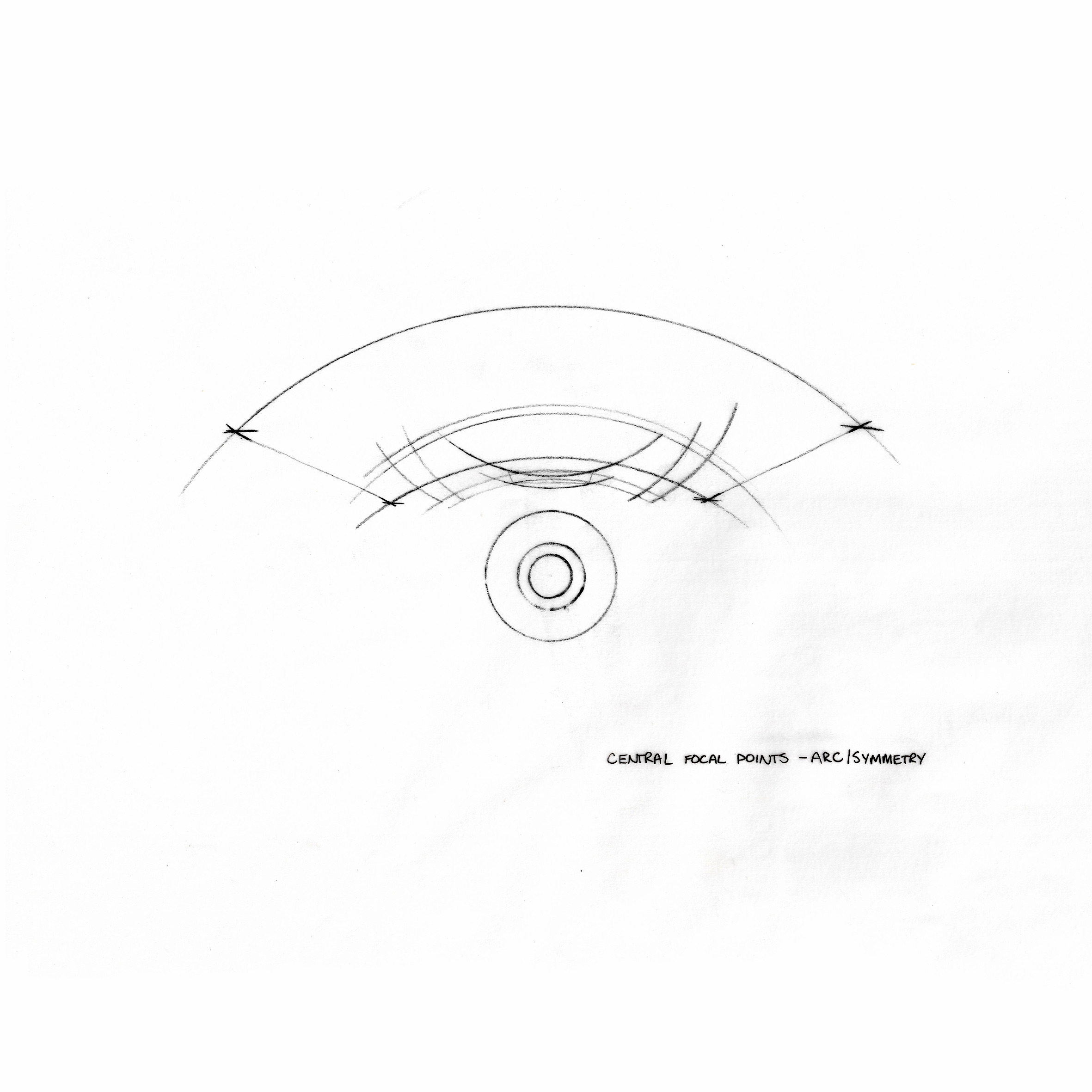 Technical sketch of a symmetrical design with central focal points and curved lines, labeled "Central Focal Points - Arc/Symmetry."