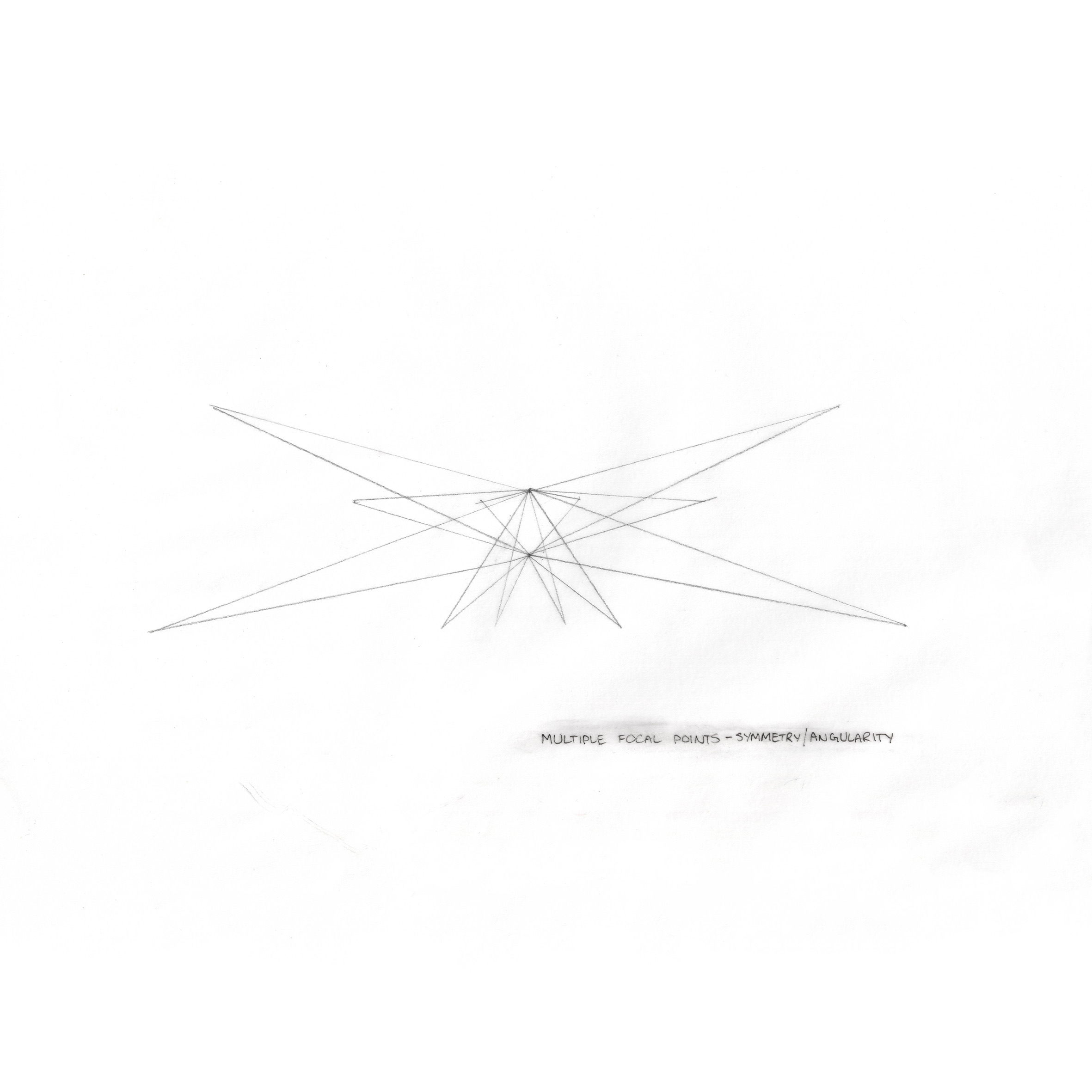 Sketch of multiple focal points creating symmetry and angularity, with the text 'Multiple focal points - symmetry / angularity' at the bottom.
