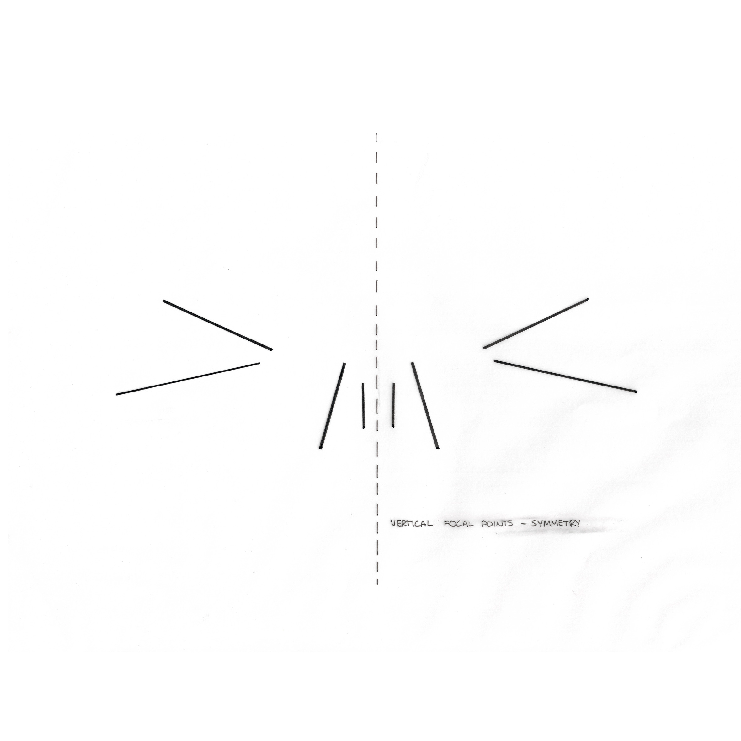 Diagram showing symmetrical distribution of black lines radiating from a central point, labeled 'Vertical Focal Points - Symmetry'.