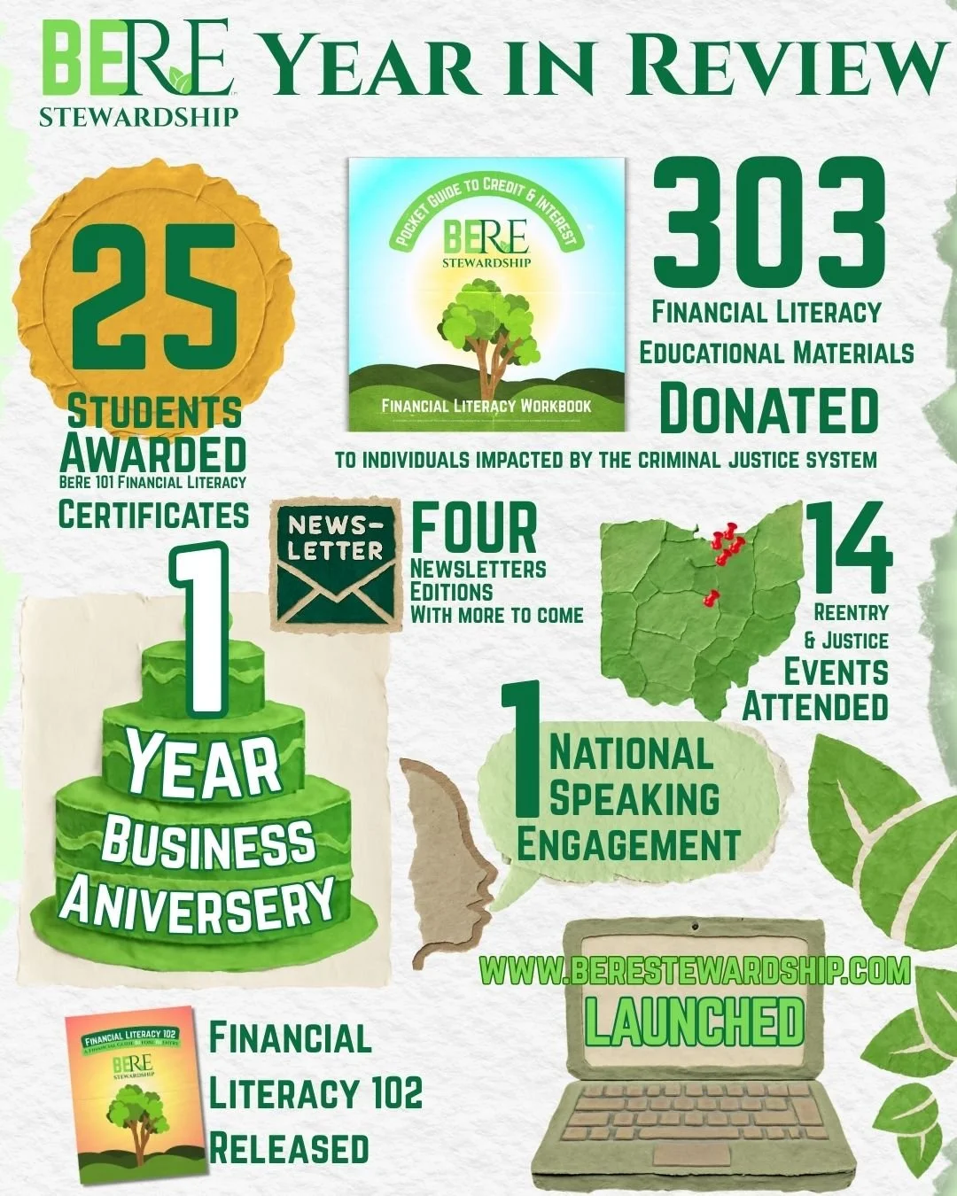 At BeRe Stewardship, we are starting the year with gratitude✨With just over a year since our founding, we are celebrating the impact we made in 2025! 🎉 

✅ 14 Criminal Justice and Reentry Events Attended
 ✅ 1 National Speaking Engagement at the Yout