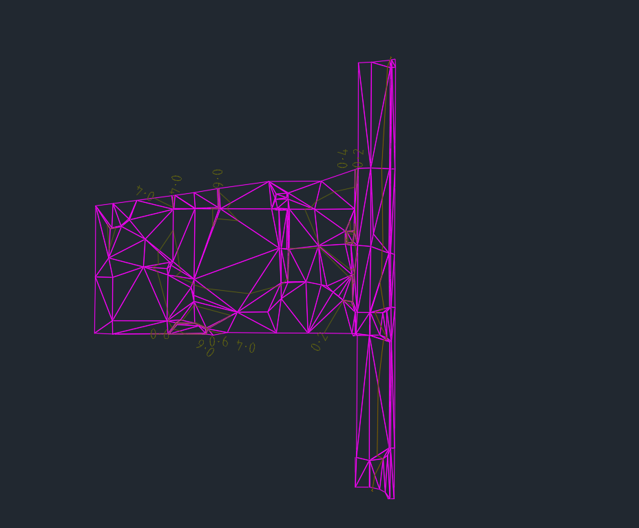 Levels acquired for every terrain