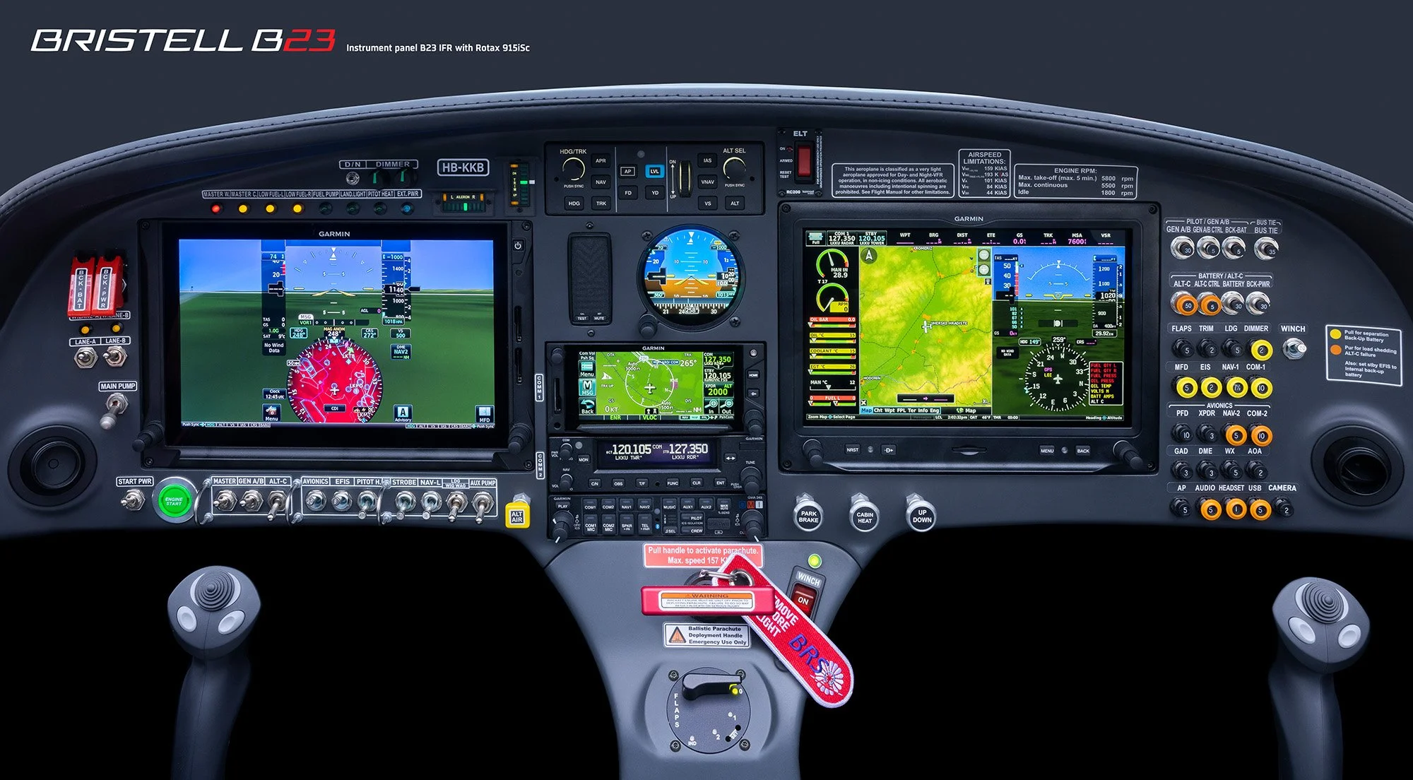 Simulador G3X Touch