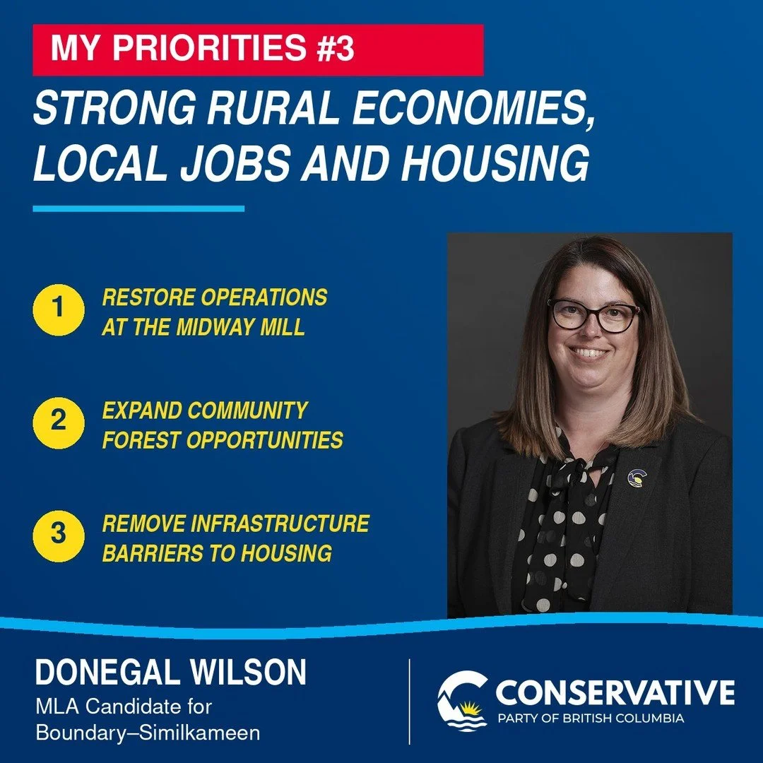 MY PRIORITY #3: STRONG RURAL ECONOMIES, LOCAL JOBS AND HOUSING

Strong rural communities depend on good local jobs, thriving businesses and housing that allows people to live and work close to home.

Over the past two years, I've met with workers, em