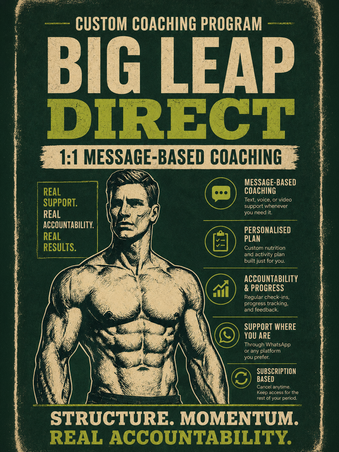 Big Leap Direct Message Program — Excludes Live Calls: Subscription-Based Message-Based Coaching. (Cancel Anytime)
