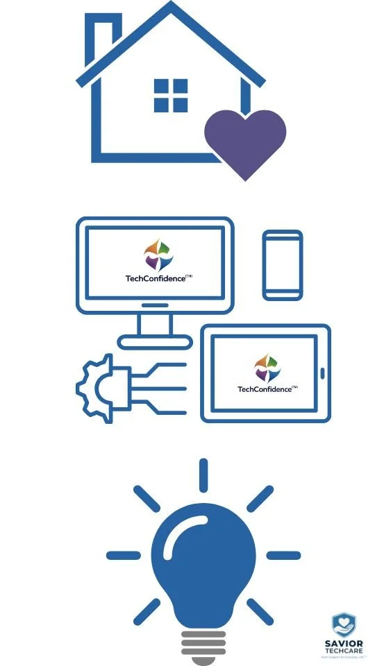 In home tech support for your Apple devices leaves you feeling confident.