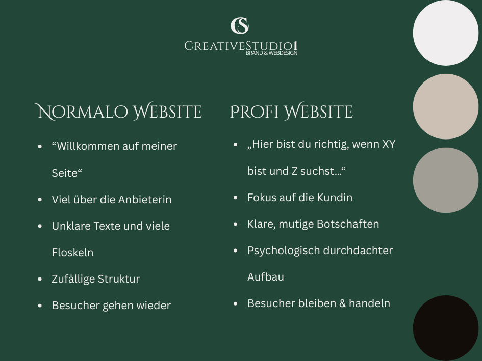 Wie unterscheidet sich eine normale Website von einer Profi Website