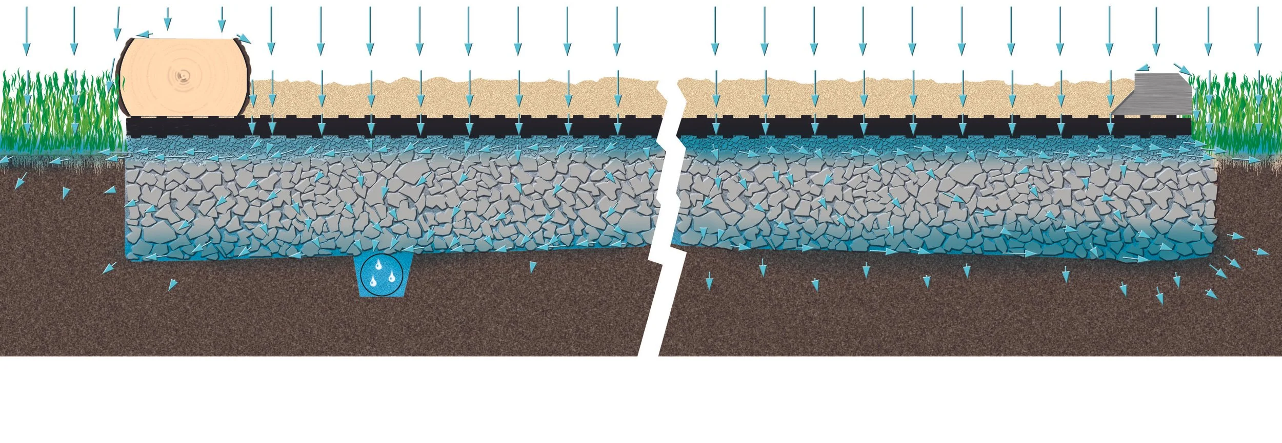 Riding arena base diagram