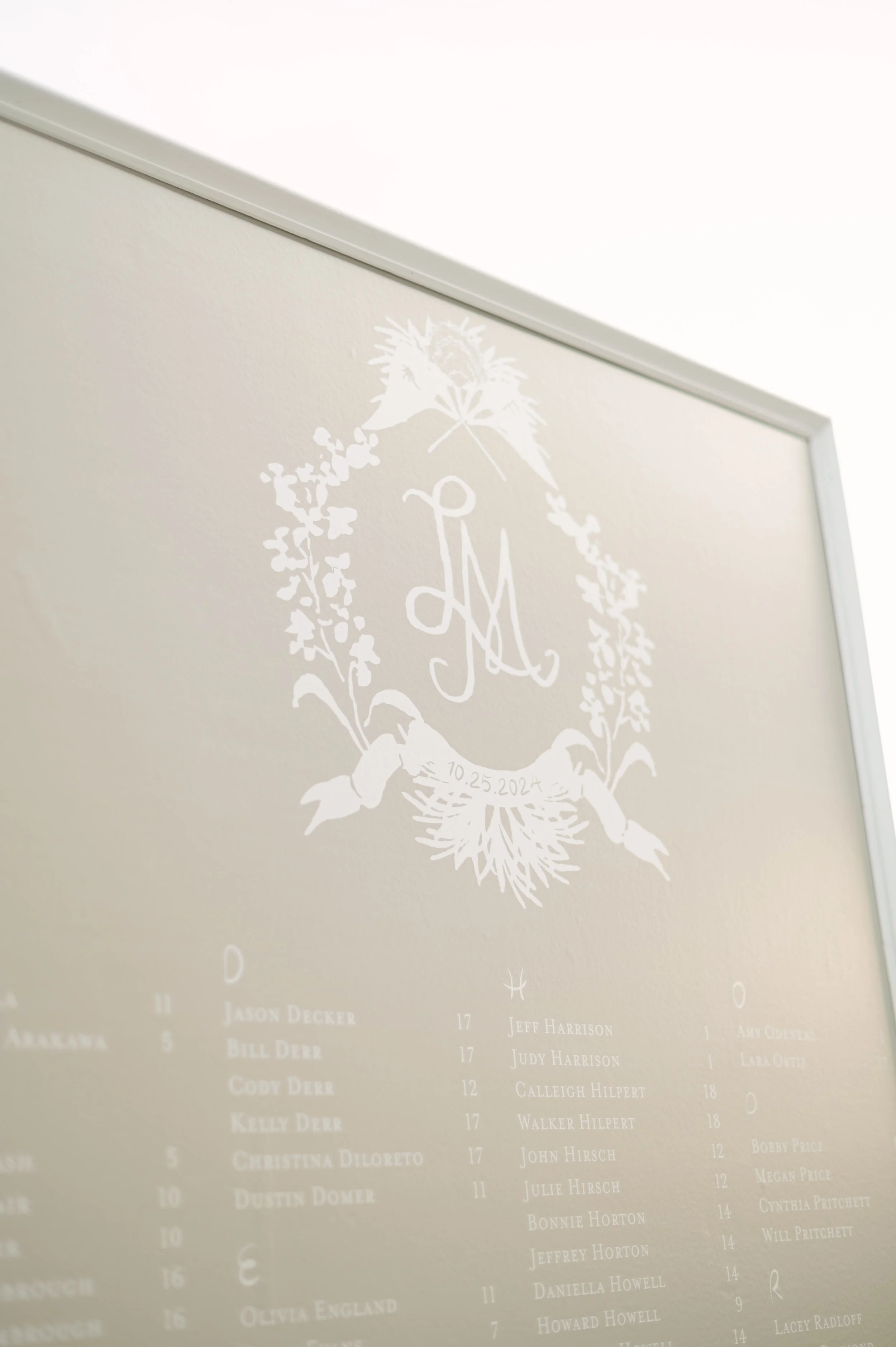 Decorative wedding seating chart with initials, floral design, and date '10.25.2024' at the top.