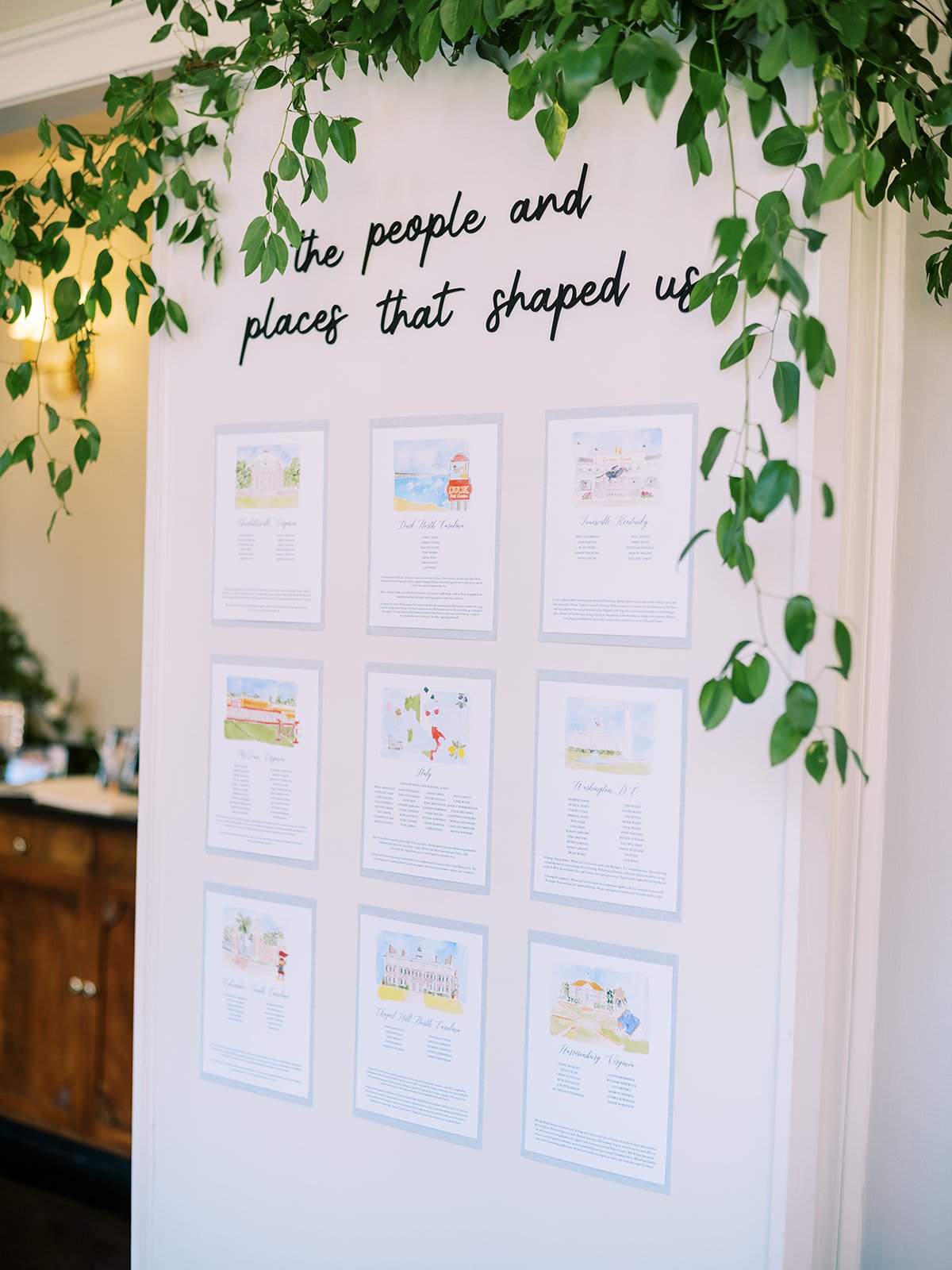 Display board with watercolor maps and descriptions of various states, titled 'the people and places that shaped us', decorated with green leafy plants.