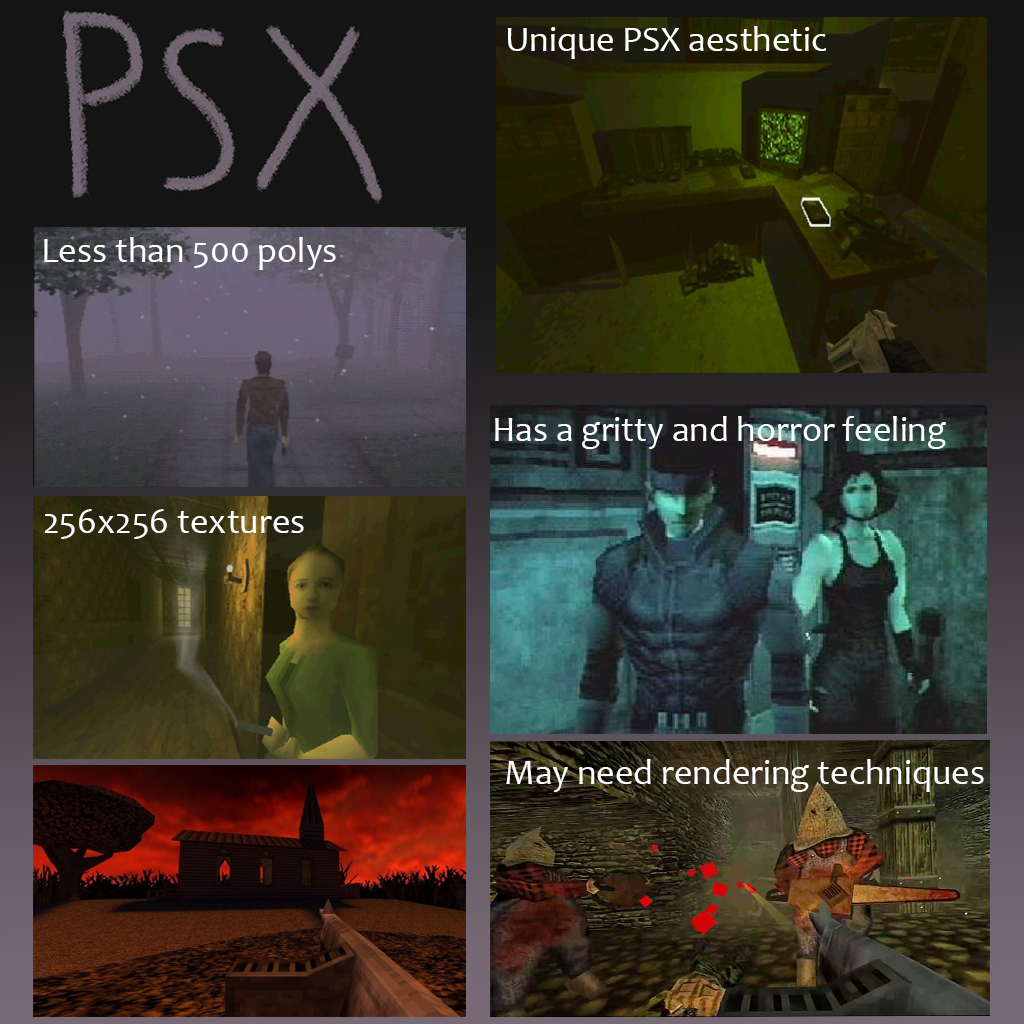 2_LimboMoodBoard.png