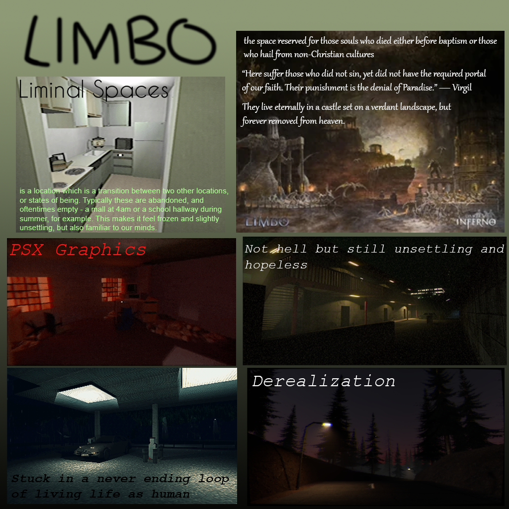1_LimboMoodBoard.png