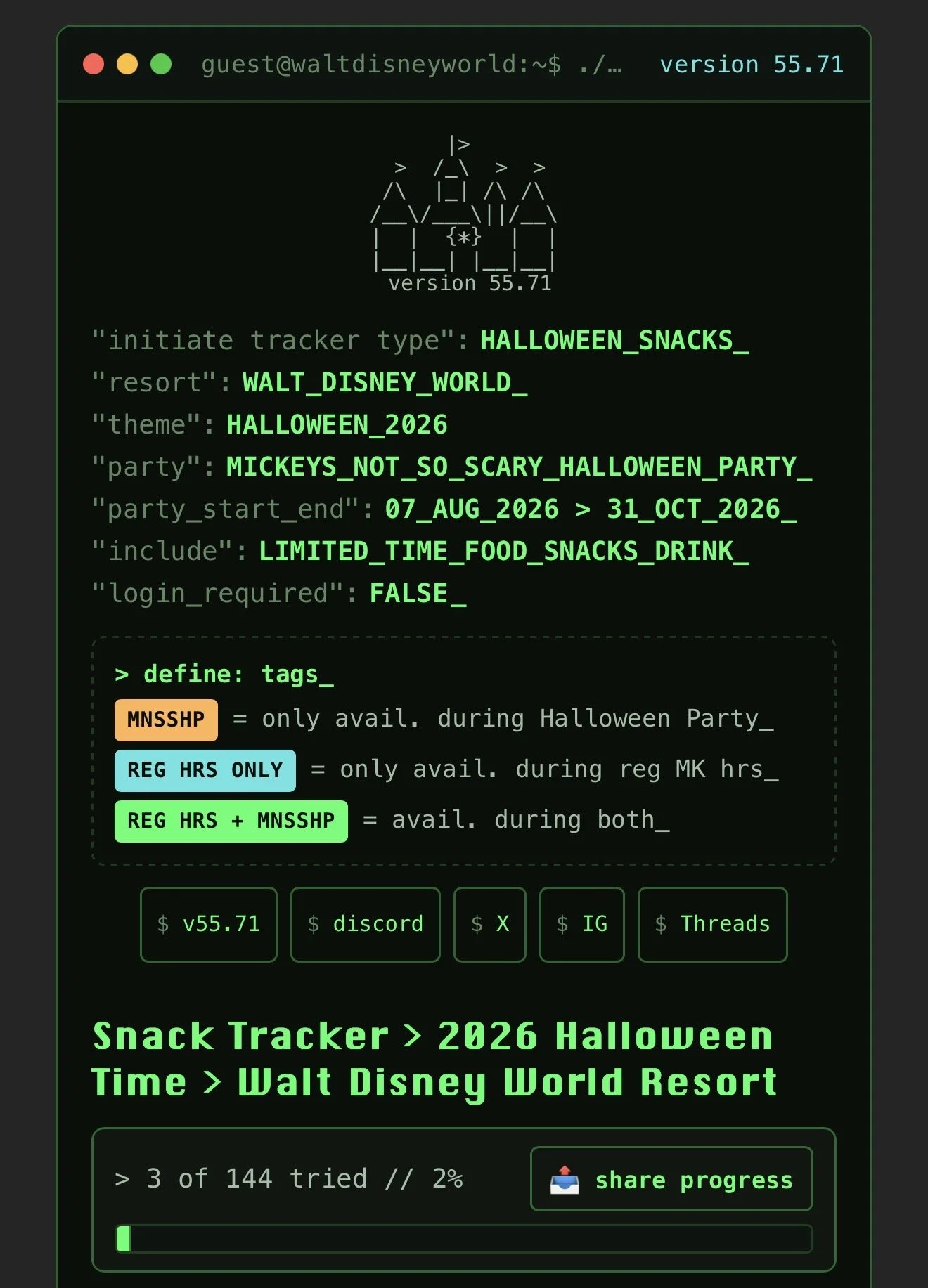 Walt Disney World Snack Tracker