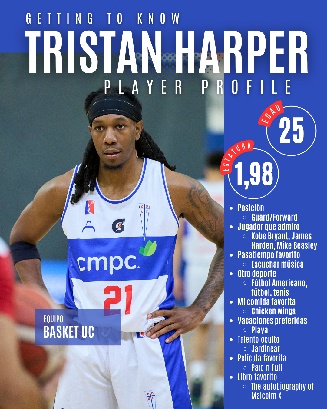 Tristan Harper profile Basket UC.png