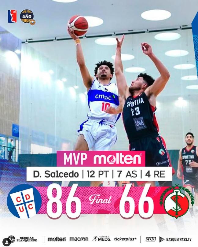 Imagen de un partido de baloncesto, con un jugador en uniforme blanco lanzando la pelota en el aro y un jugador en uniforme negro defendiendo. En la parte inferior, resultados de un partido, 86-66, con información adicional y logotipos.