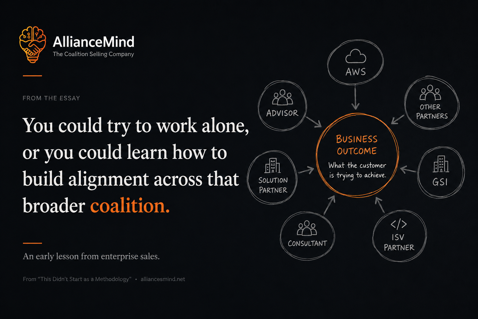 Coalition Selling
