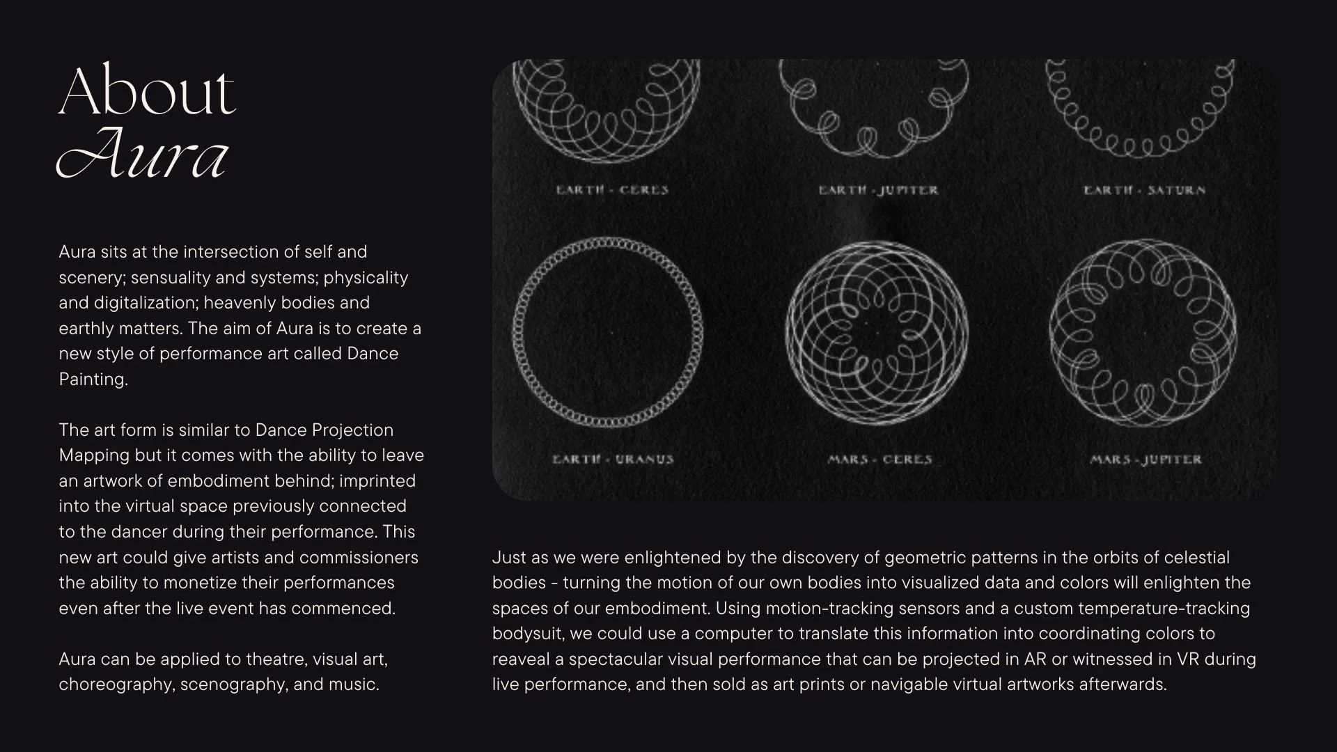 Wearable Tech (performance art, biofeedback sensors, AR/VR) — Merging physical presence with digital afterimage, allowing performance to endure as both experience and artifact.