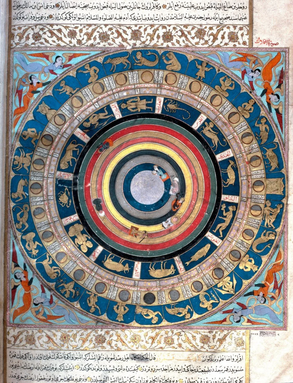 The Elemental Rulership of the Nakshatras