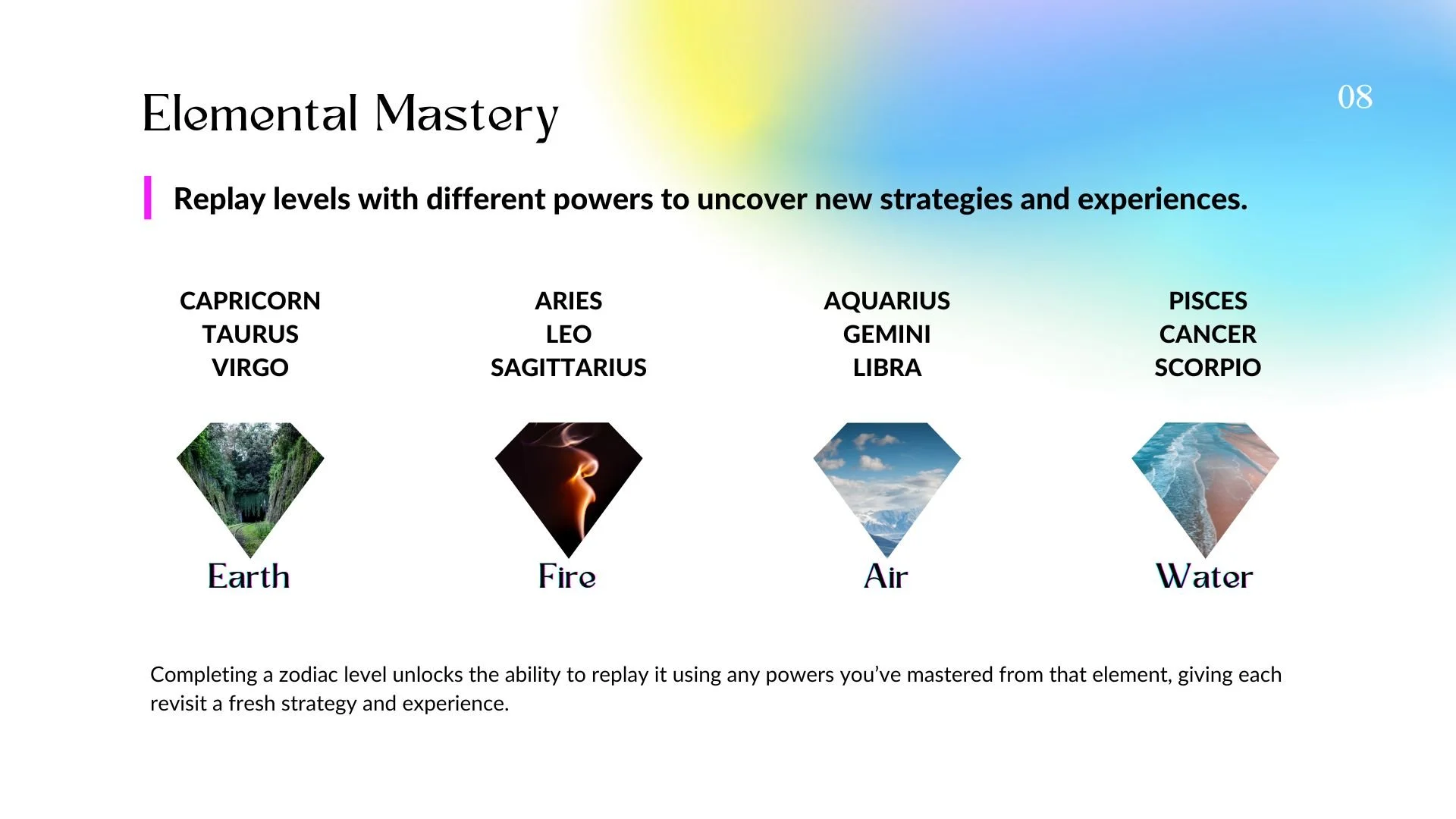 Game Concept (mythic, narrative, celestial strategy) — Navigate ancient sites, harness celestial powers, and reshape a world suspended between destiny and chaos.