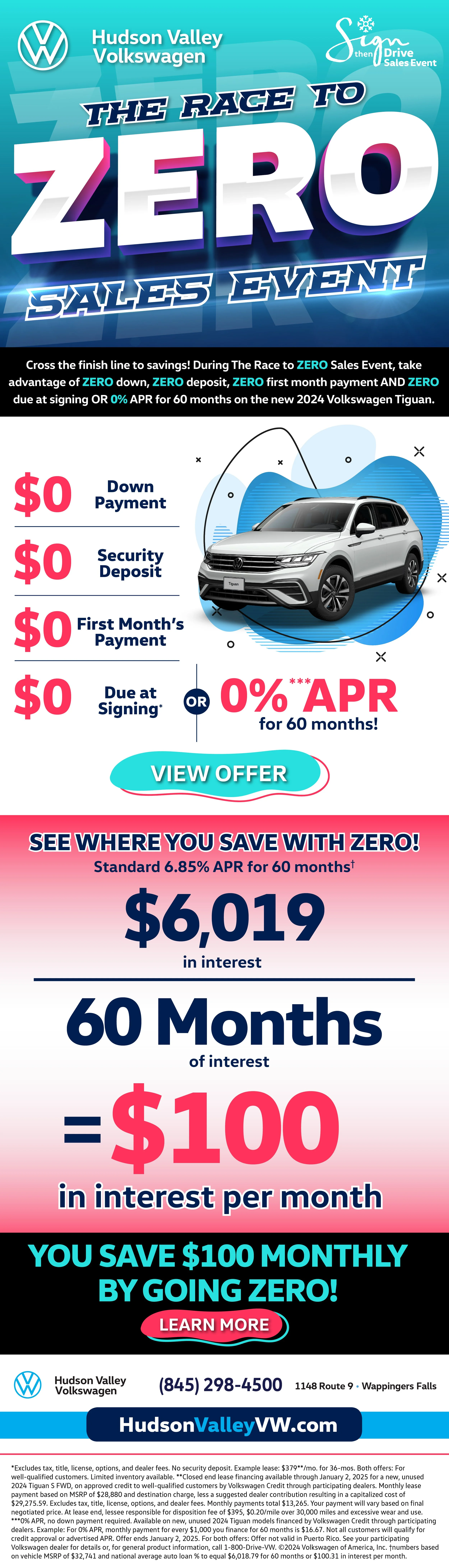 HVVW-642 Model Year End Sale Eblast.jpg