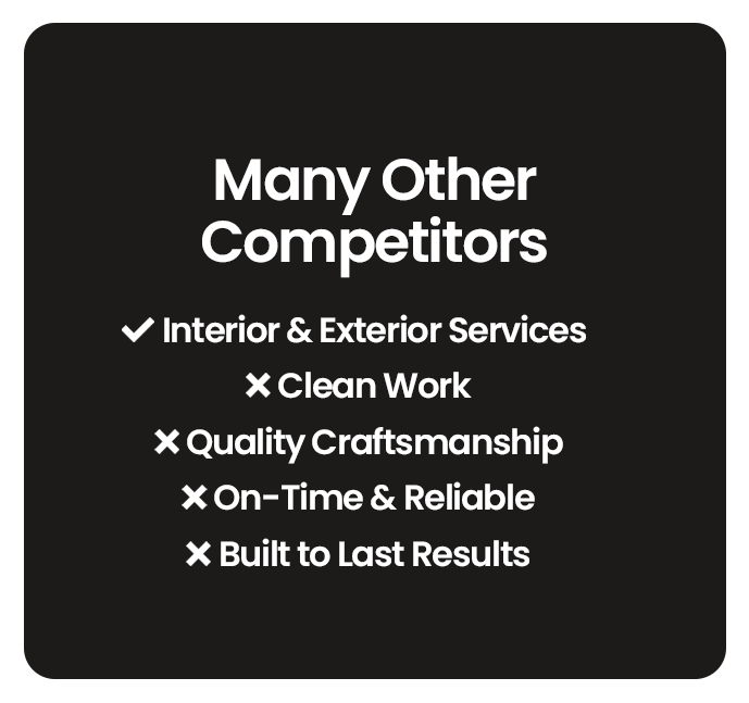 affordable professional exterior painting services near Rancho Palos Verdes