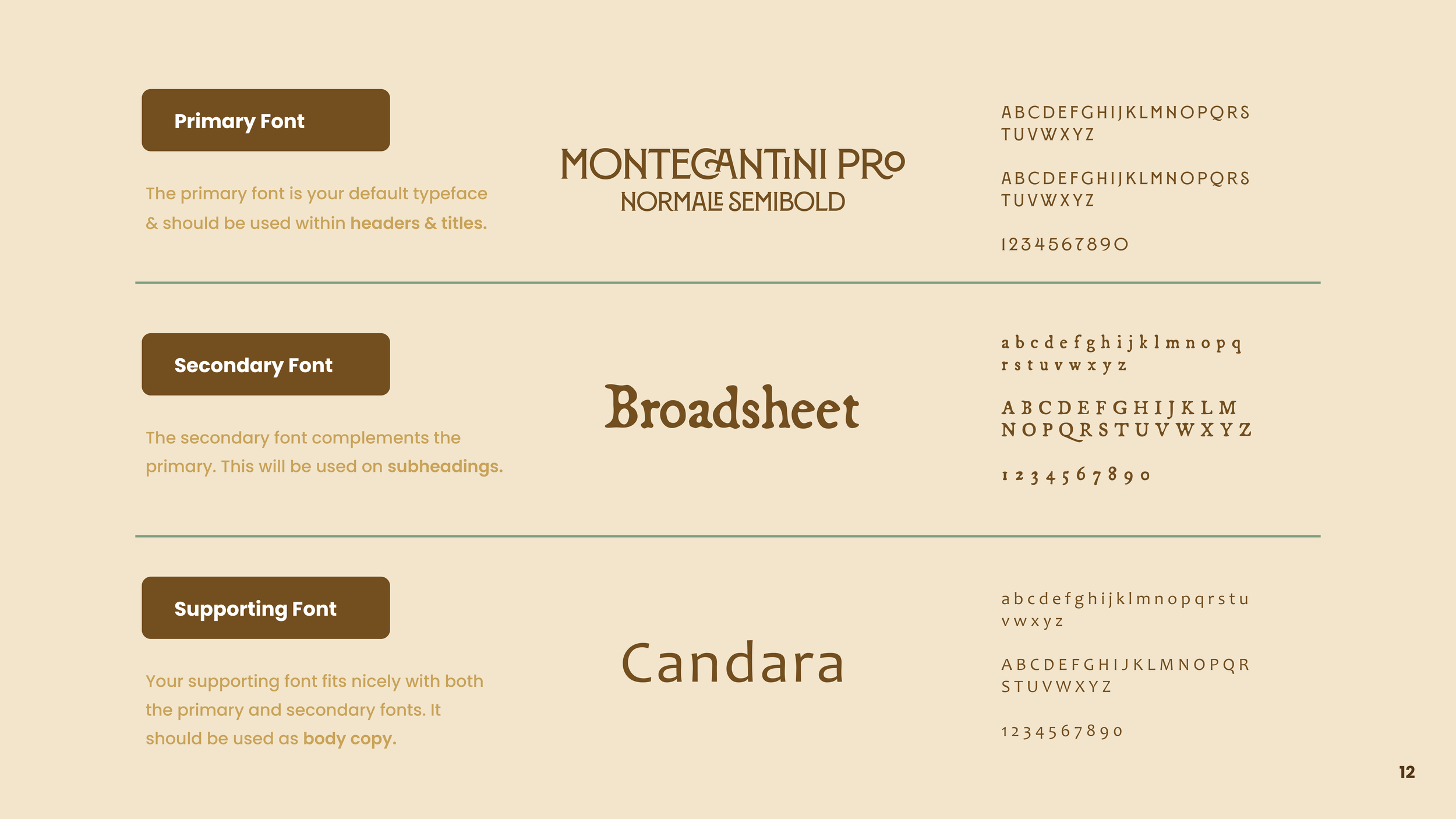 Highland Brand Presentation_Artboard 12.png