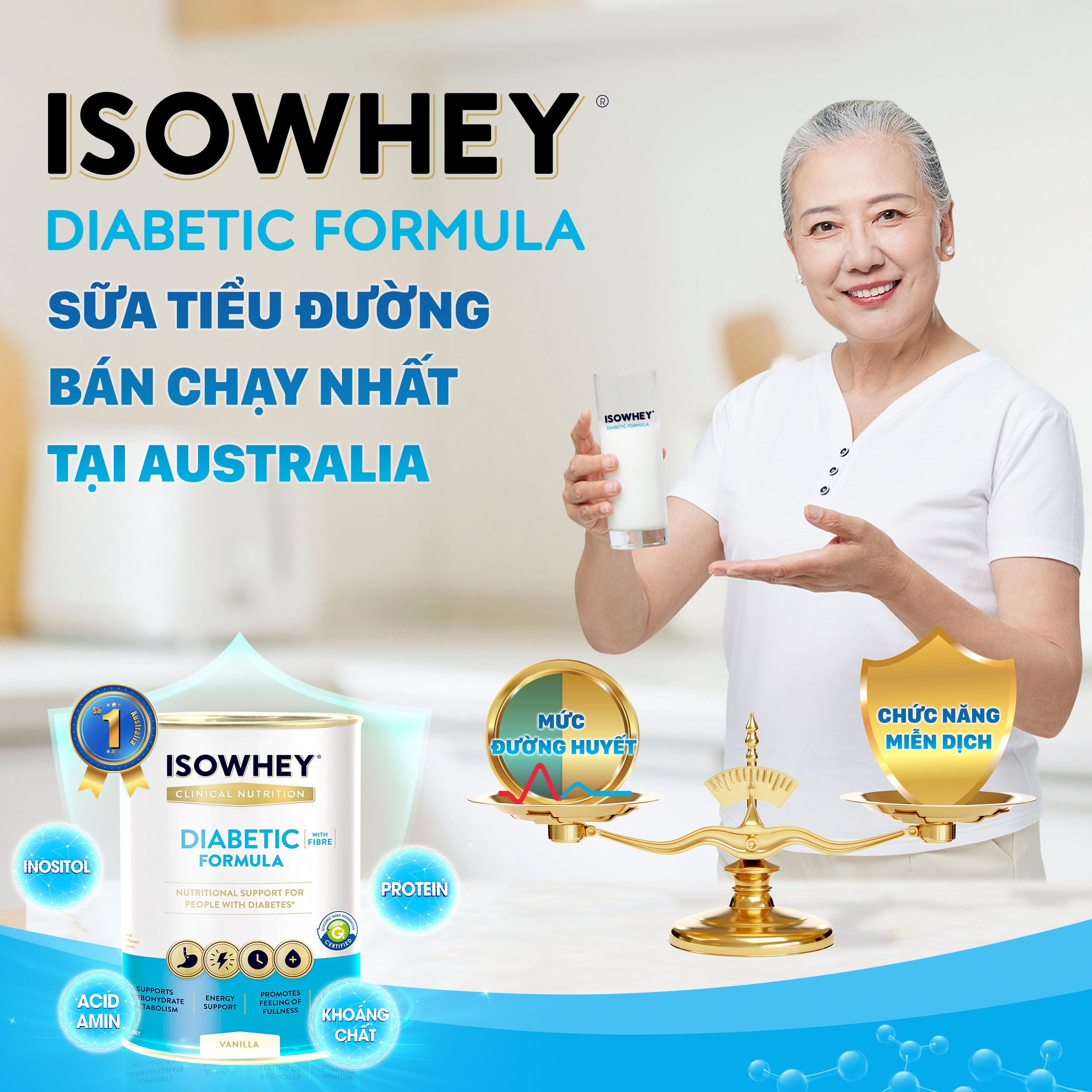 isowhey sữa tiểu đường tốt nhất thế giới.png