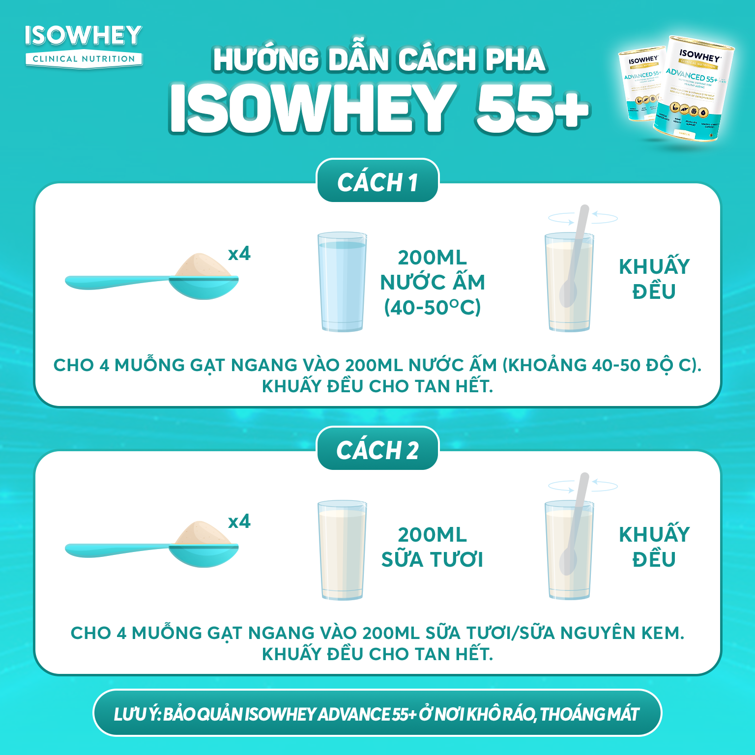 Hướng dẫn cánh pha.png