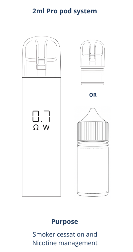 product3