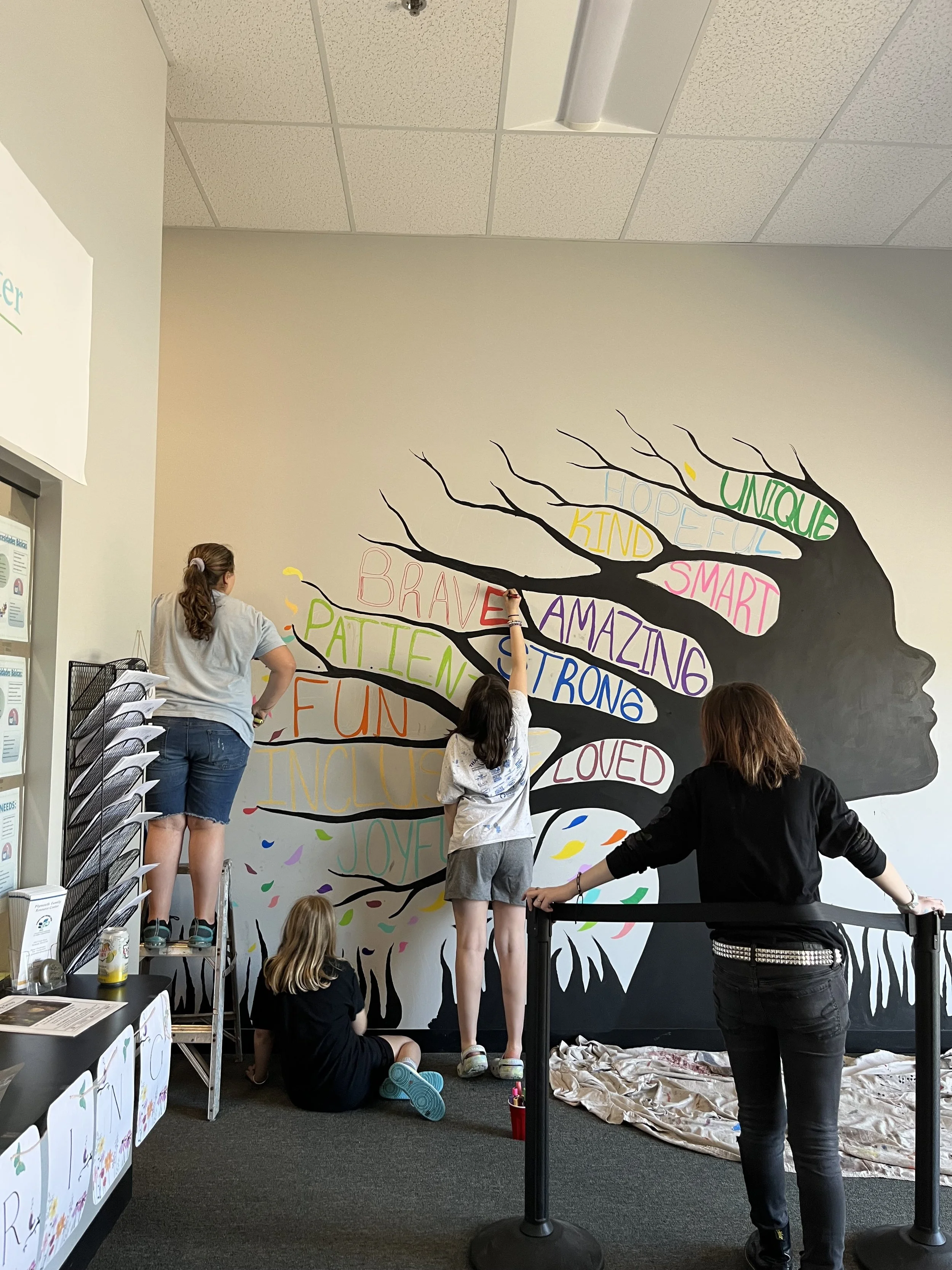 Plymouth Family Resource Center 2023