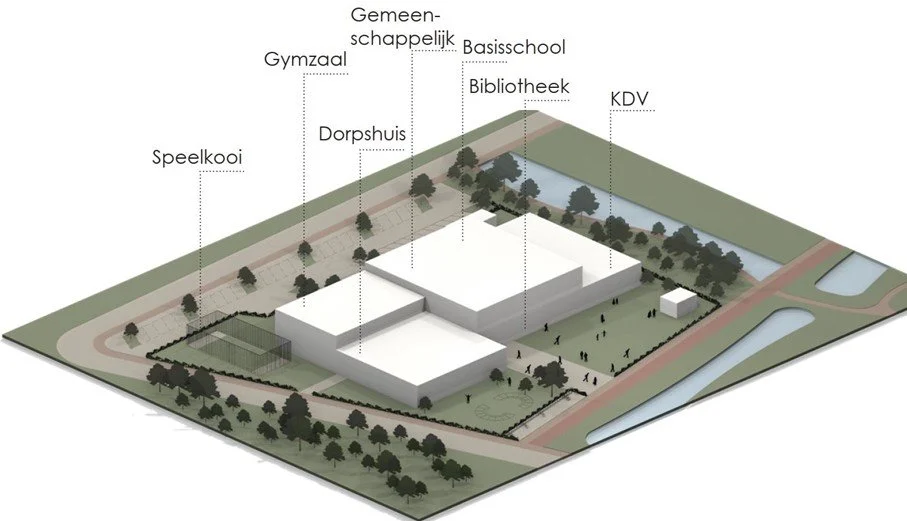 Bouw van de MFA Hoek