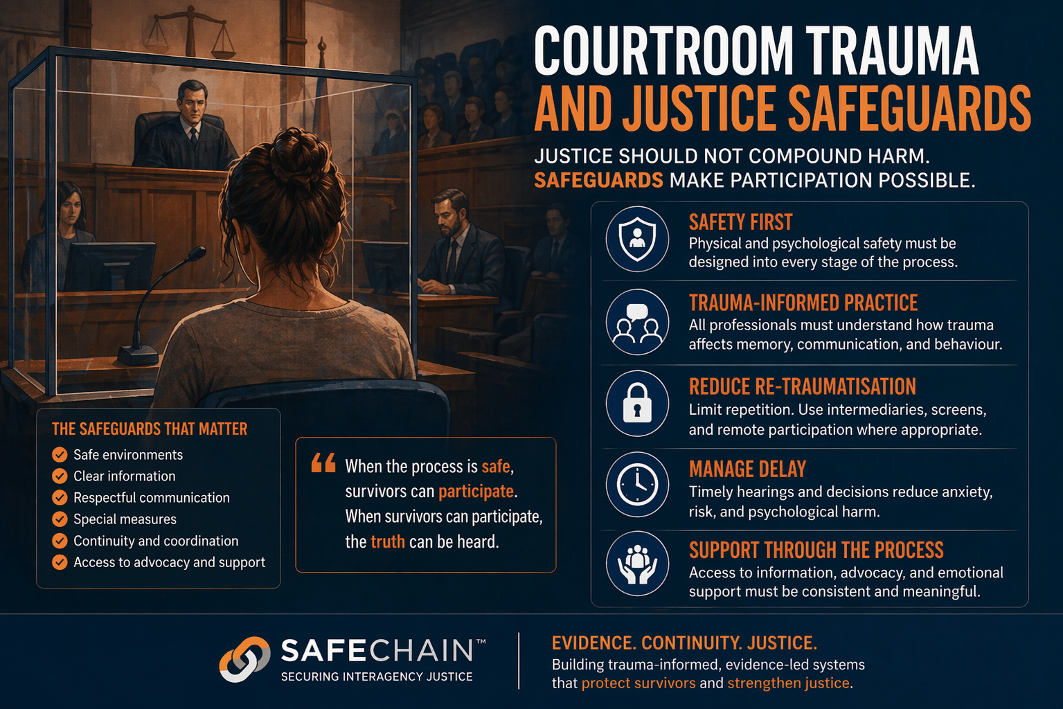 The William Hunt Illusion: When the Courtroom Becomes a Stage for Erasure