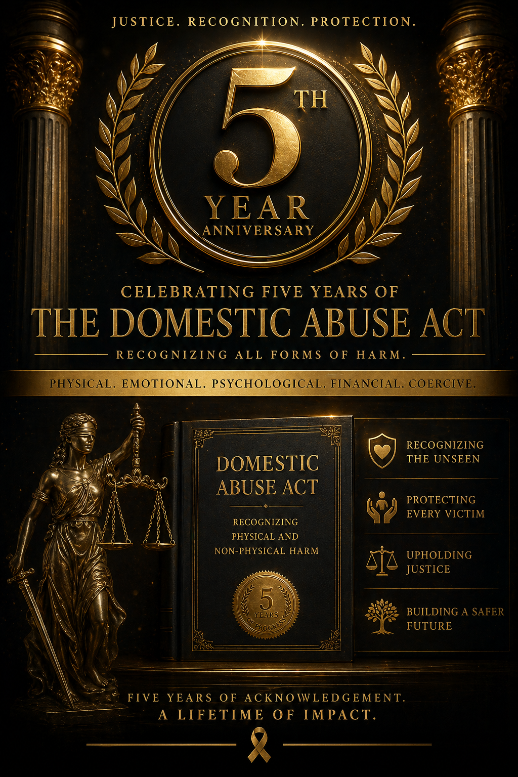Five Years On: The Domestic Abuse Act and the Recognition of Non-Physical Harm