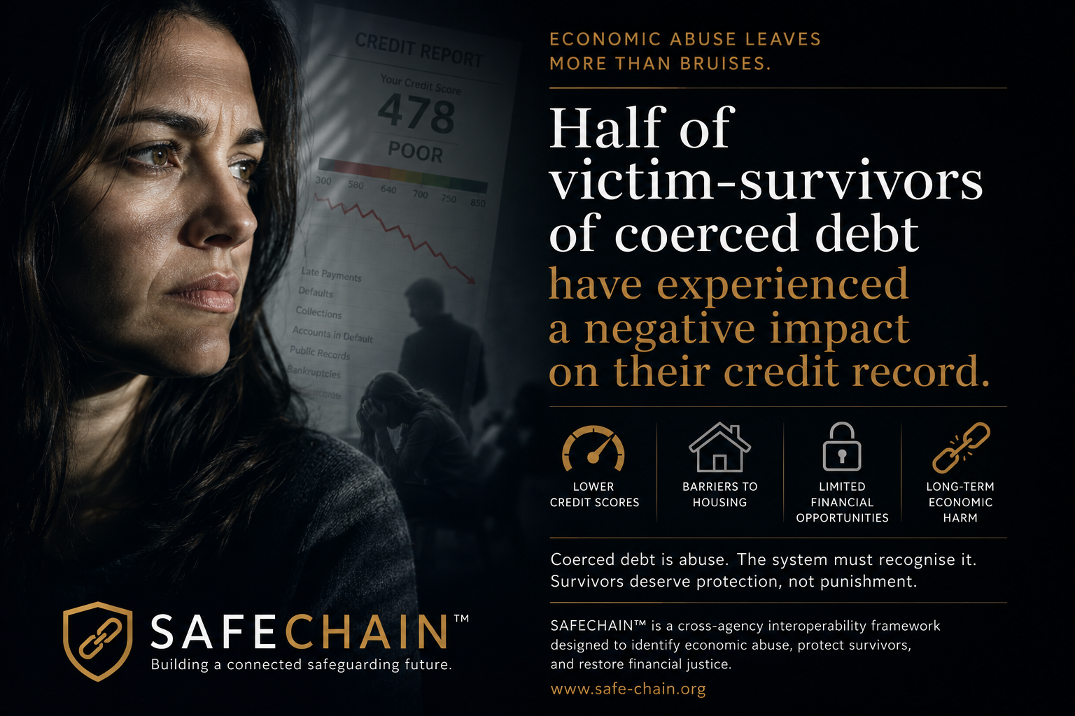 Coerced Debt Negative Impact on Their Credit Record