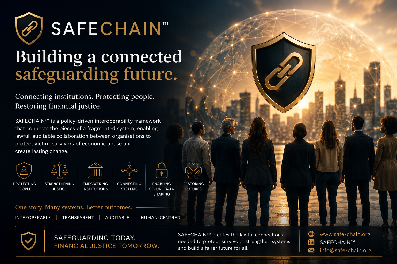 SAFECHAIN™ Innovation and Policy Initiative 