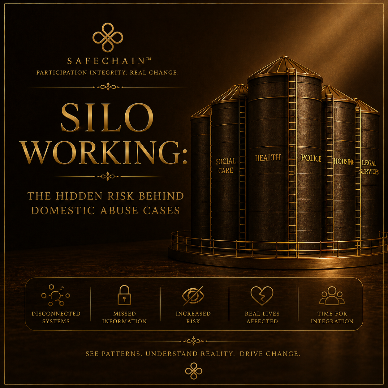Silo Working: The Hidden Risk Behind Domestic Abuse Cases